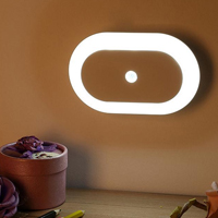 360 degree Side Luminescence Motion Sensor Activated Battery Operated LED Night Light